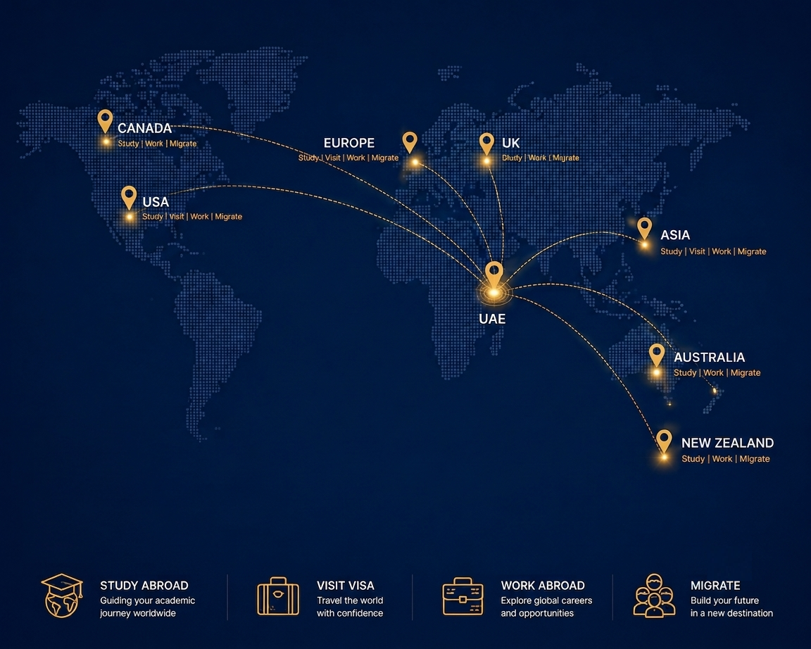 Worldway Immigration — Visit, Study and Migrate to the USA, Canada and UK